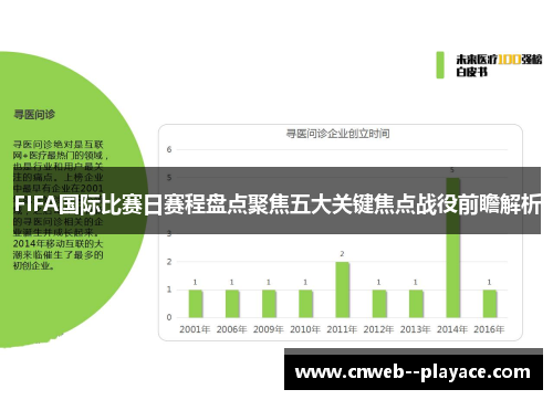 FIFA国际比赛日赛程盘点聚焦五大关键焦点战役前瞻解析